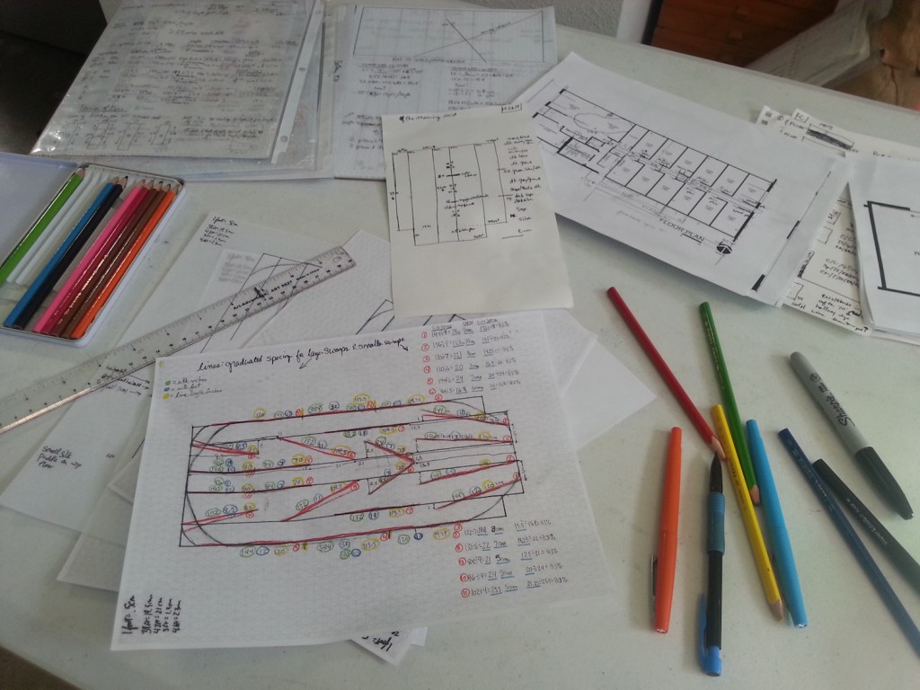 making a plan for adding all of the line (custom suspension system)